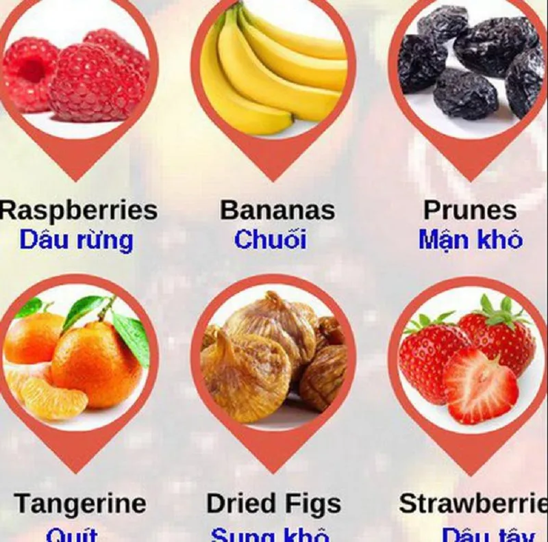Trái cây chứa nhiều kẽm gồm những loại nào?